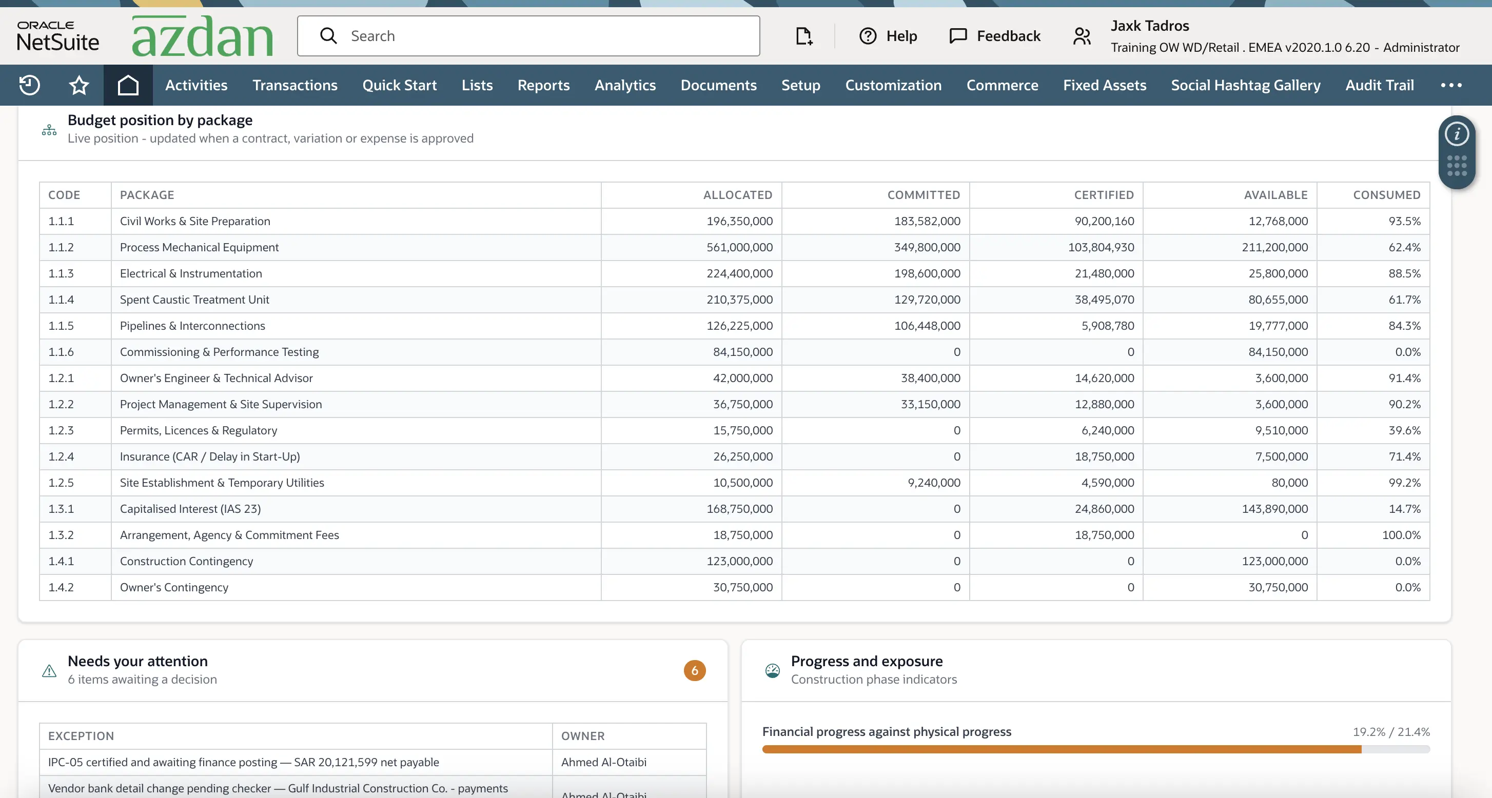 NetSuite budget position by construction work package with allocated, committed, certified, available, and percentage consumed columns