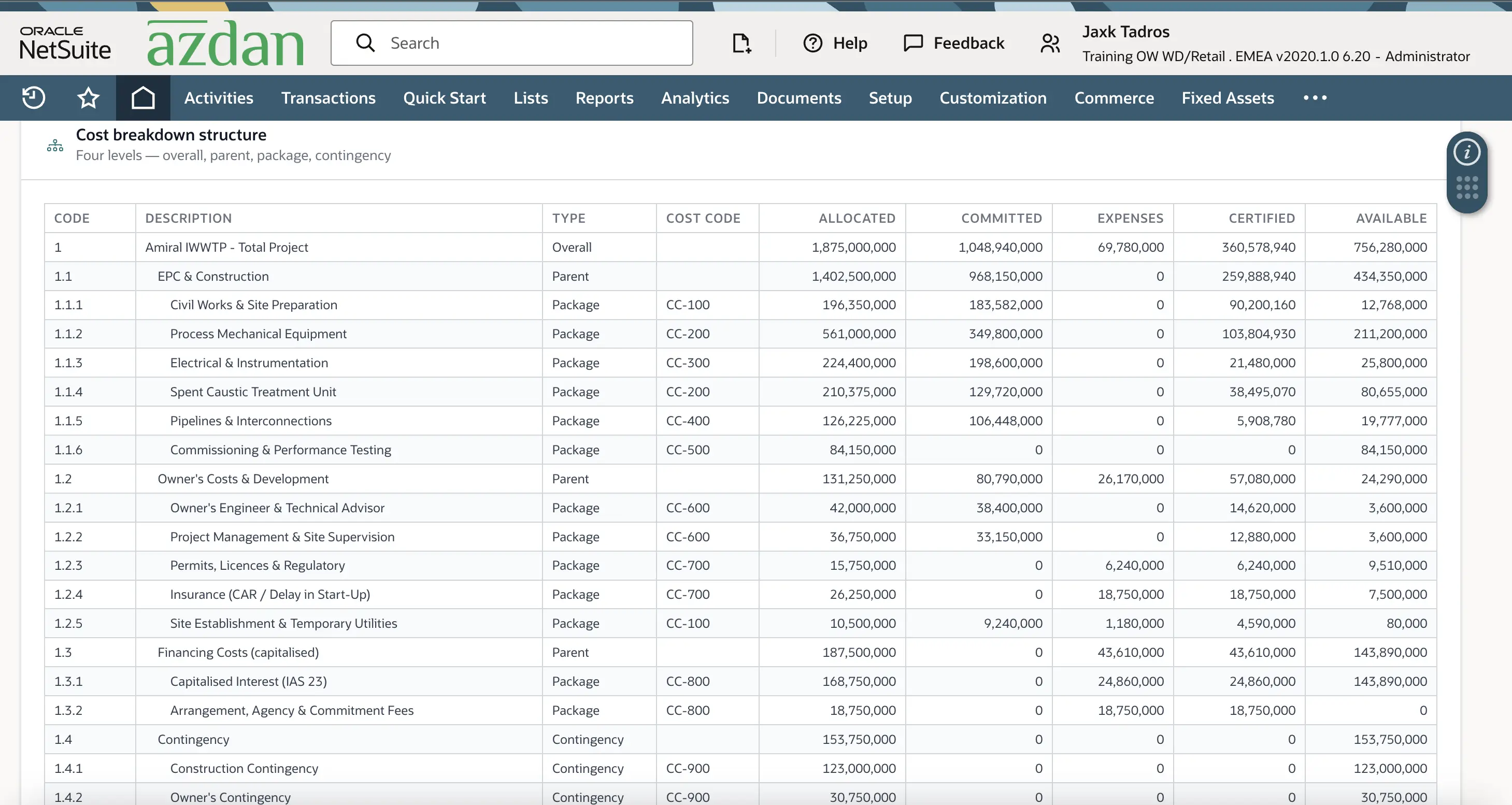 Four-level NetSuite cost breakdown structure for construction showing overall, parent, package, and contingency levels