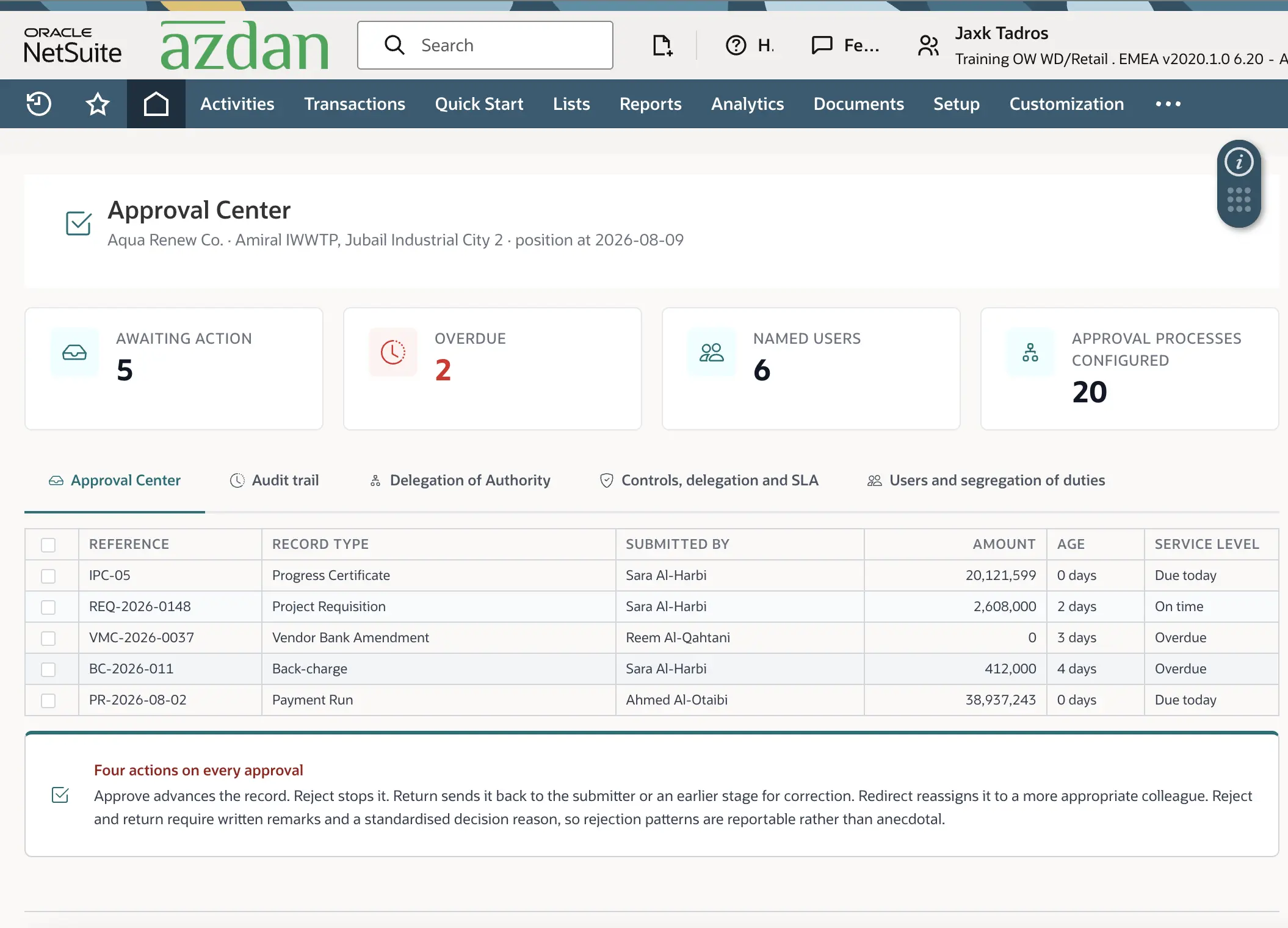 NetSuite approval queue for construction showing pending requisitions, certificates, and payment runs with age and SLA status