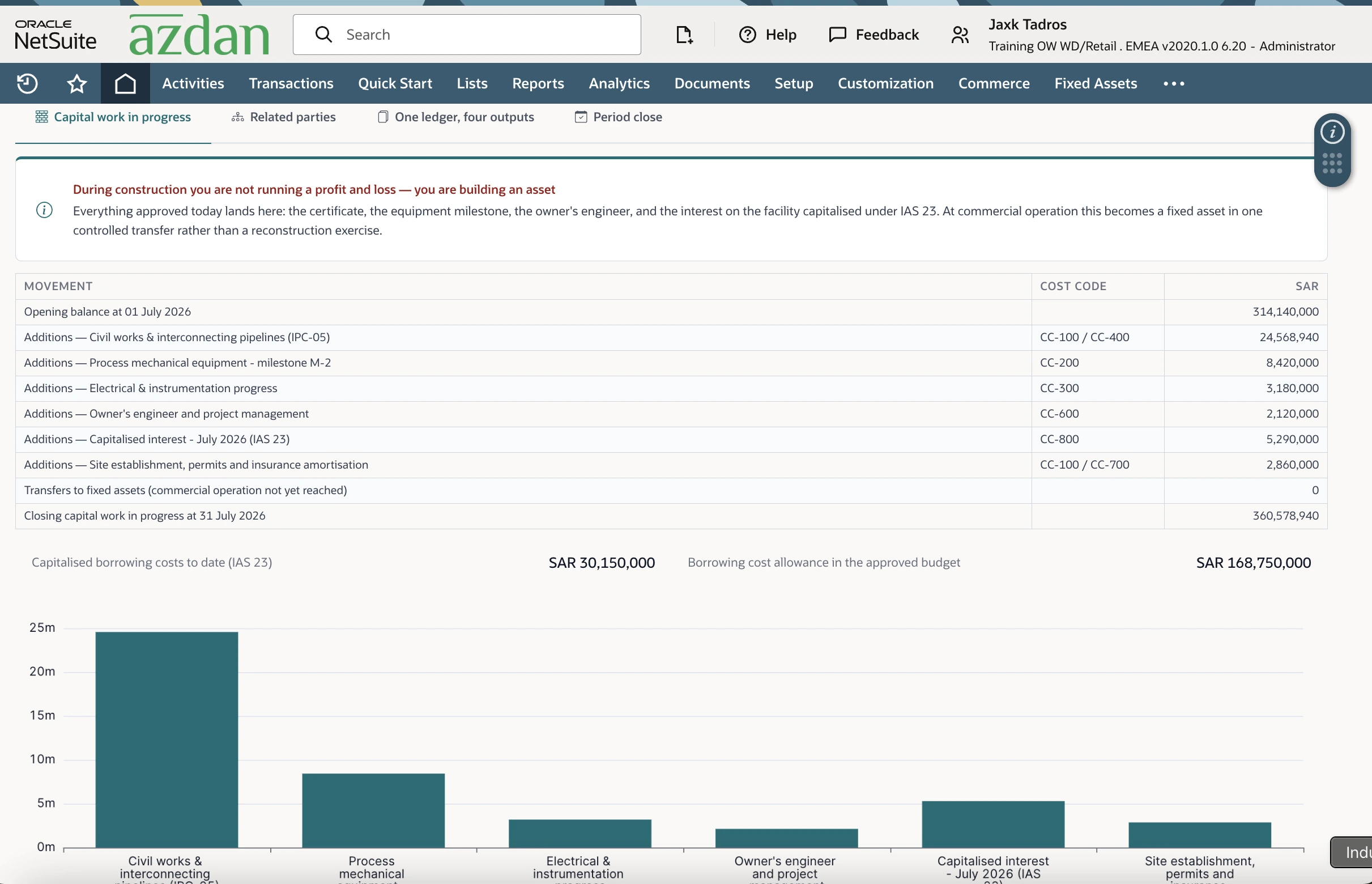 NetSuite capital work in progress roll-forward for a construction project including IAS 23 capitalised borrowing costs
