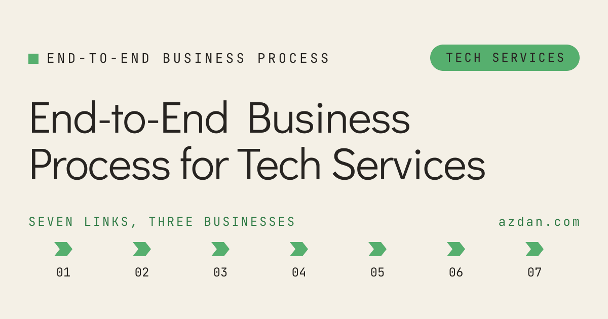 End-to-End Business Process for Technology Services