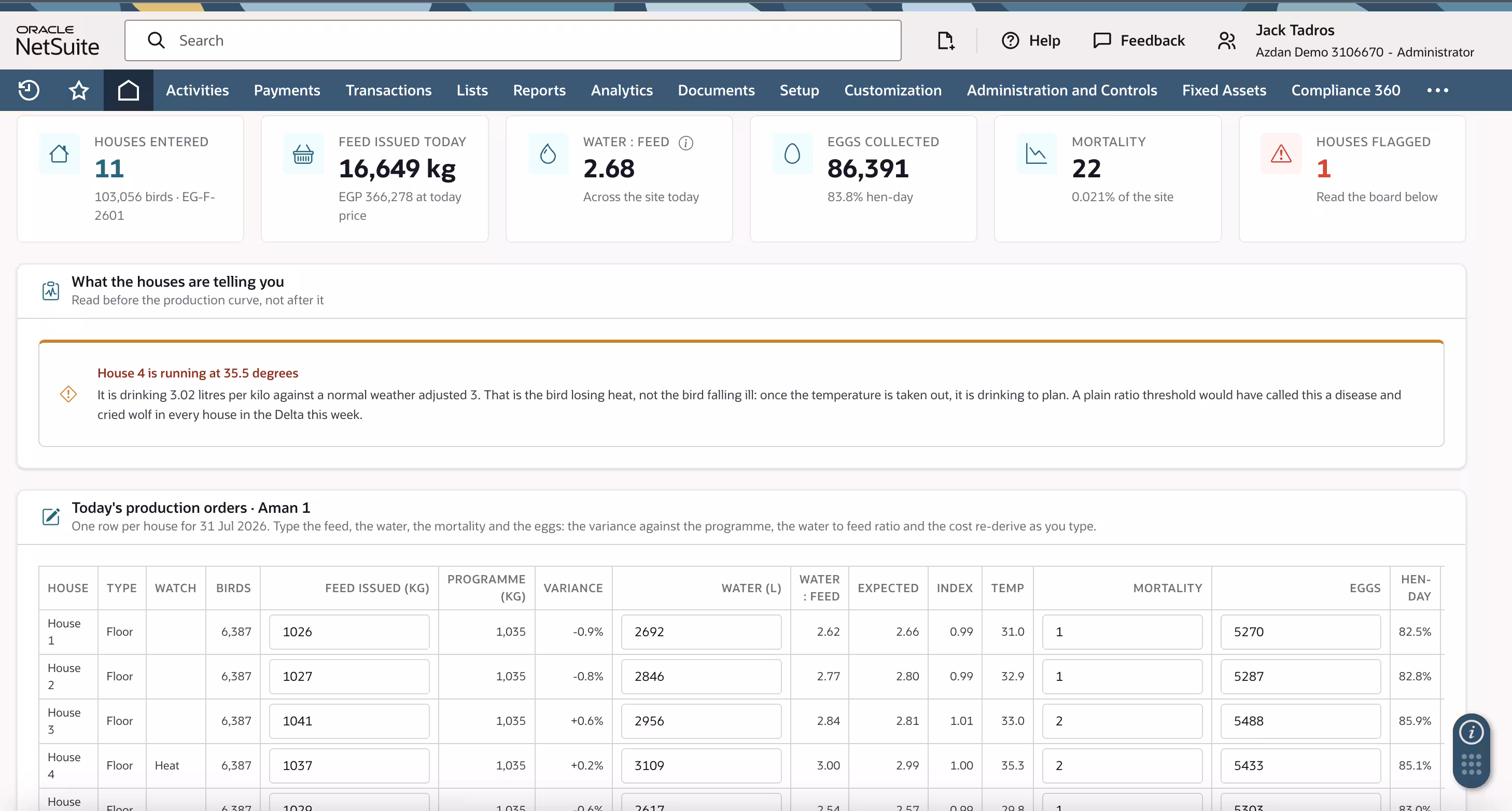 NetSuite daily production order entry for eleven poultry houses showing feed issued against programme, variance, water, water-to-feed ratio, temperature-adjusted expected ratio, mortality and eggs