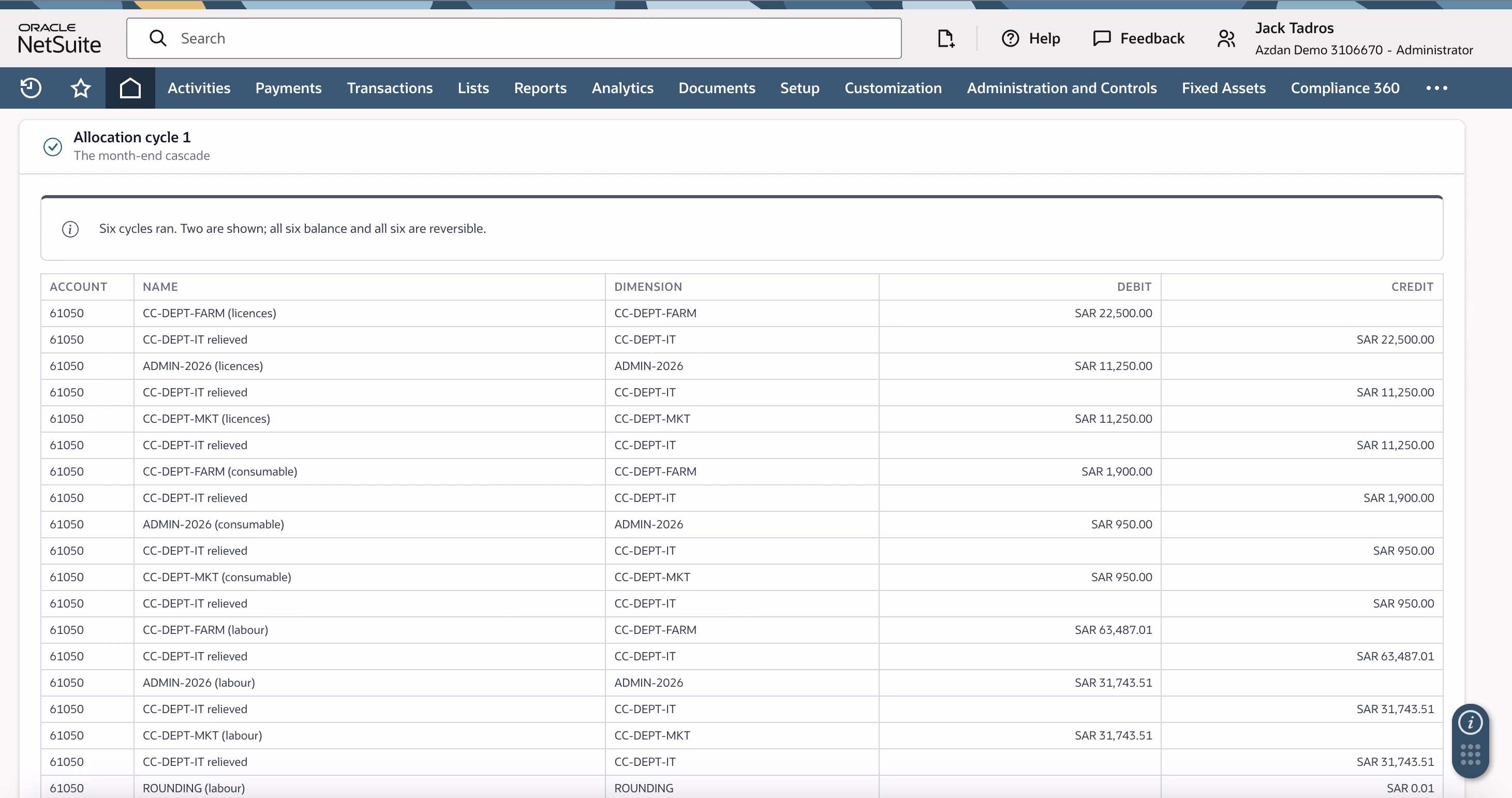 Allocation journal showing each cost pool debited to targets and credited as relieved.
