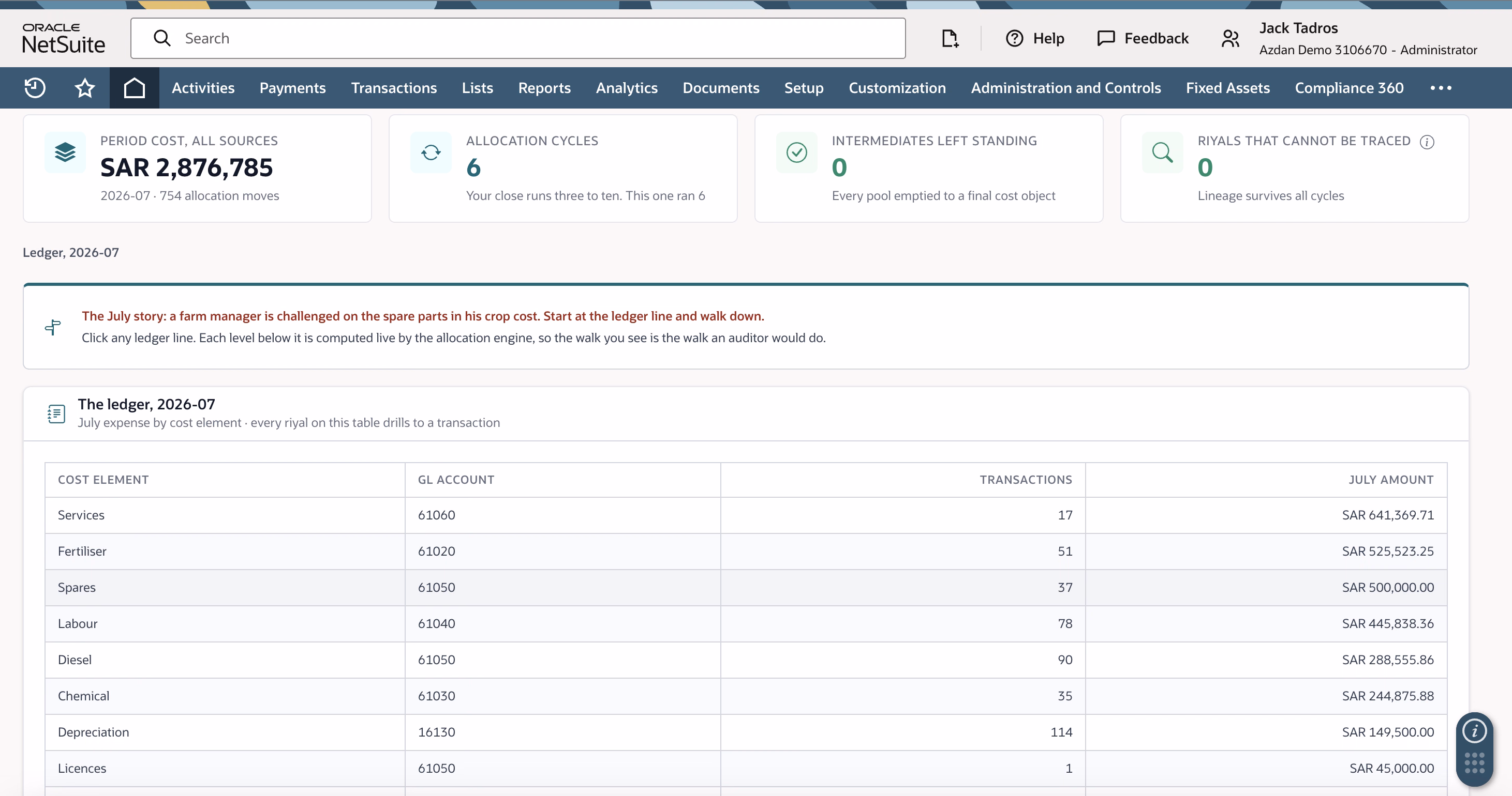 Period ledger by cost element with drilldown from each line to underlying transactions.