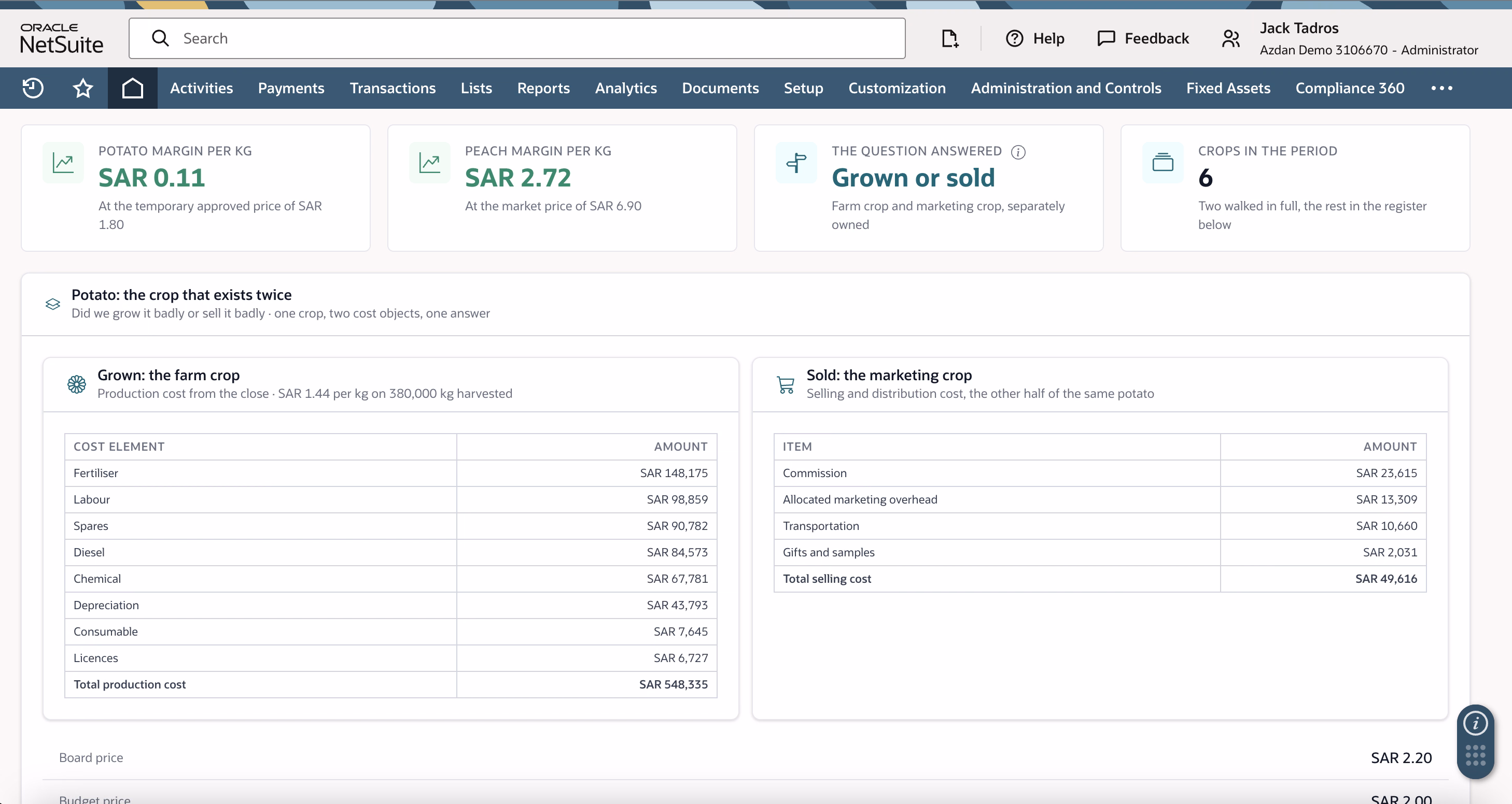 Crop P&L showing production cost and selling cost side by side for the same crop.