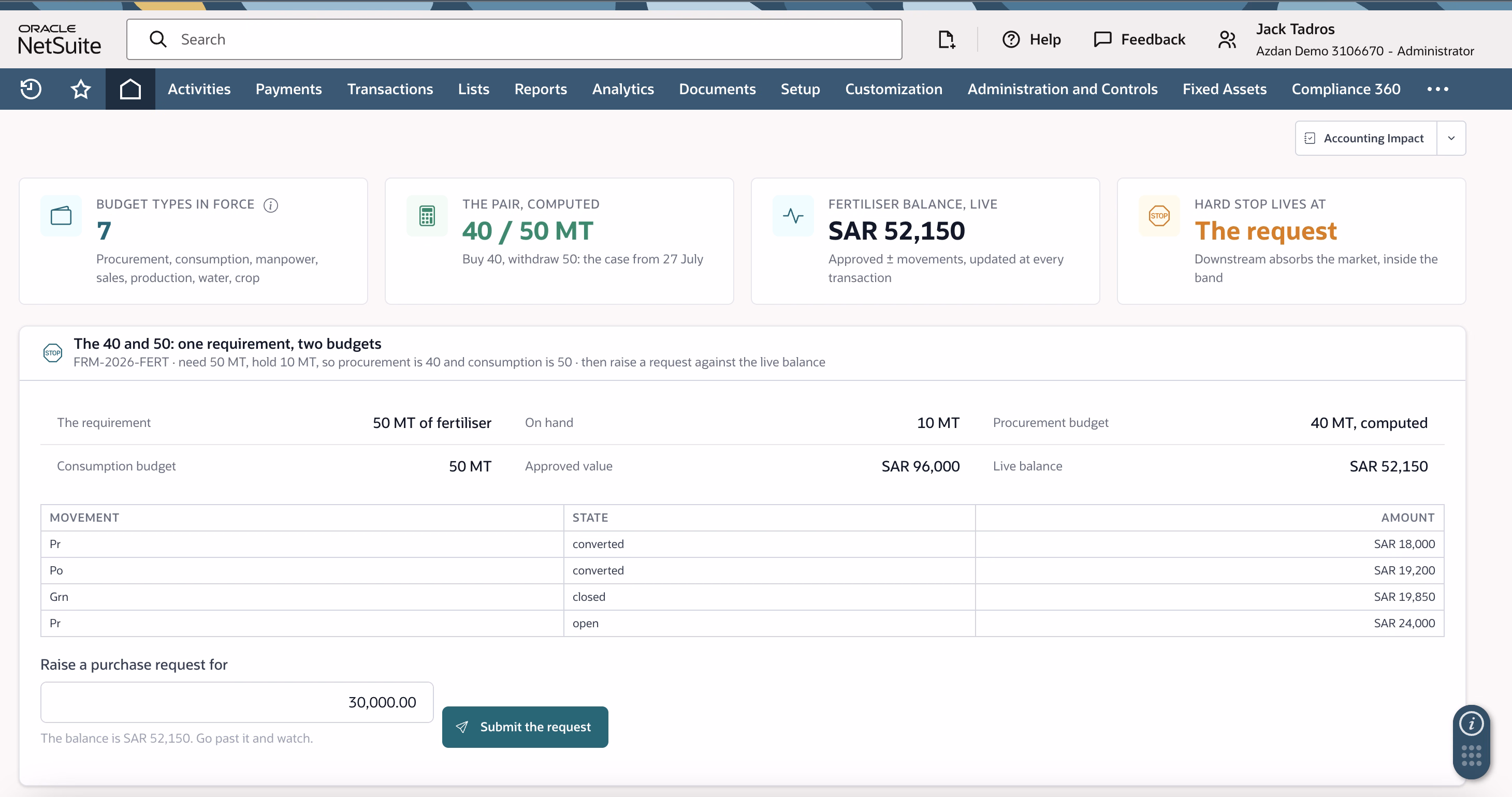 Budget control screen showing procurement and consumption budgets, live balance and committed movements.
