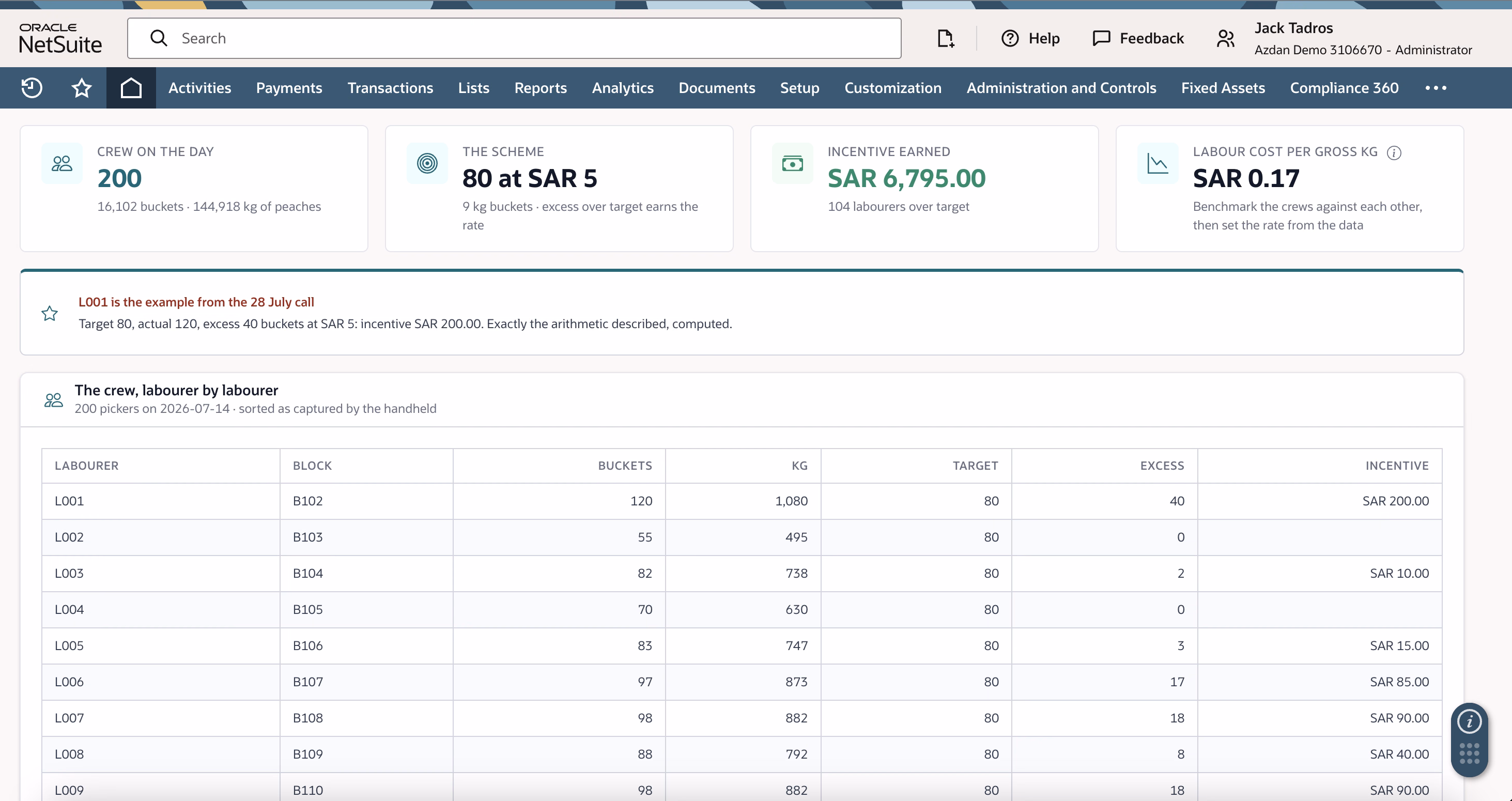 Harvest console listing pickers, buckets, target, excess and incentive earned.