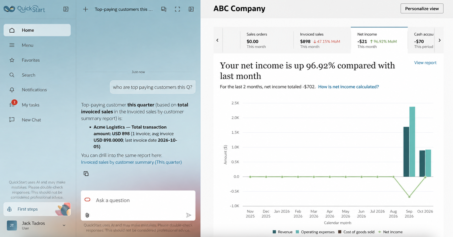 Ask Oracle answering a financial question for ABC Company