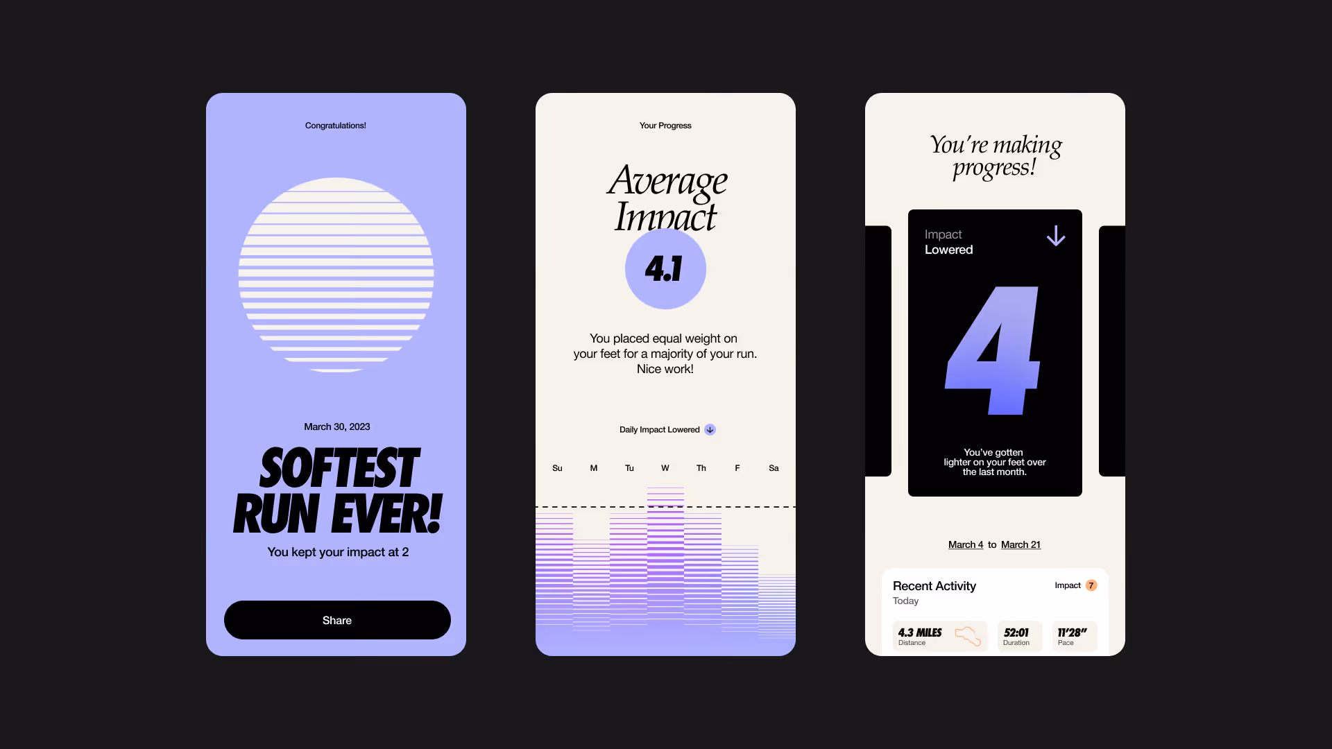 Three smartphone screens showing running impact stats: softest run ever with impact 2, average impact 4.1 with a weekly bar chart, and progress with impact lowered to 4 along with recent activity details.