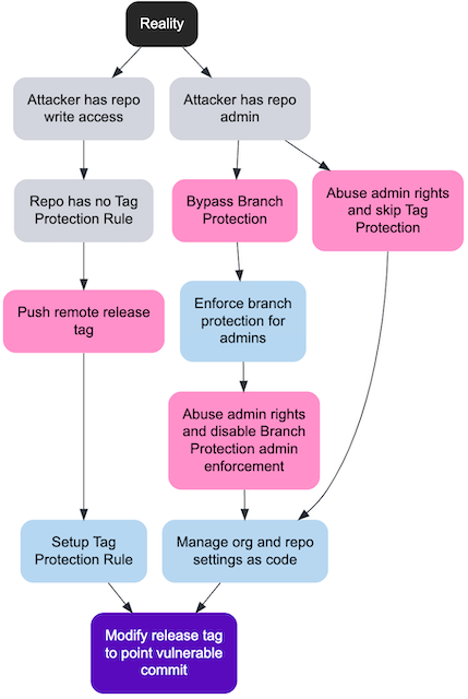 1 bfXZ040lcdWWQ14A71iuIQ