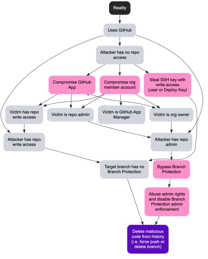 1 TGS3vhXT3NuMweXnHK9piQ