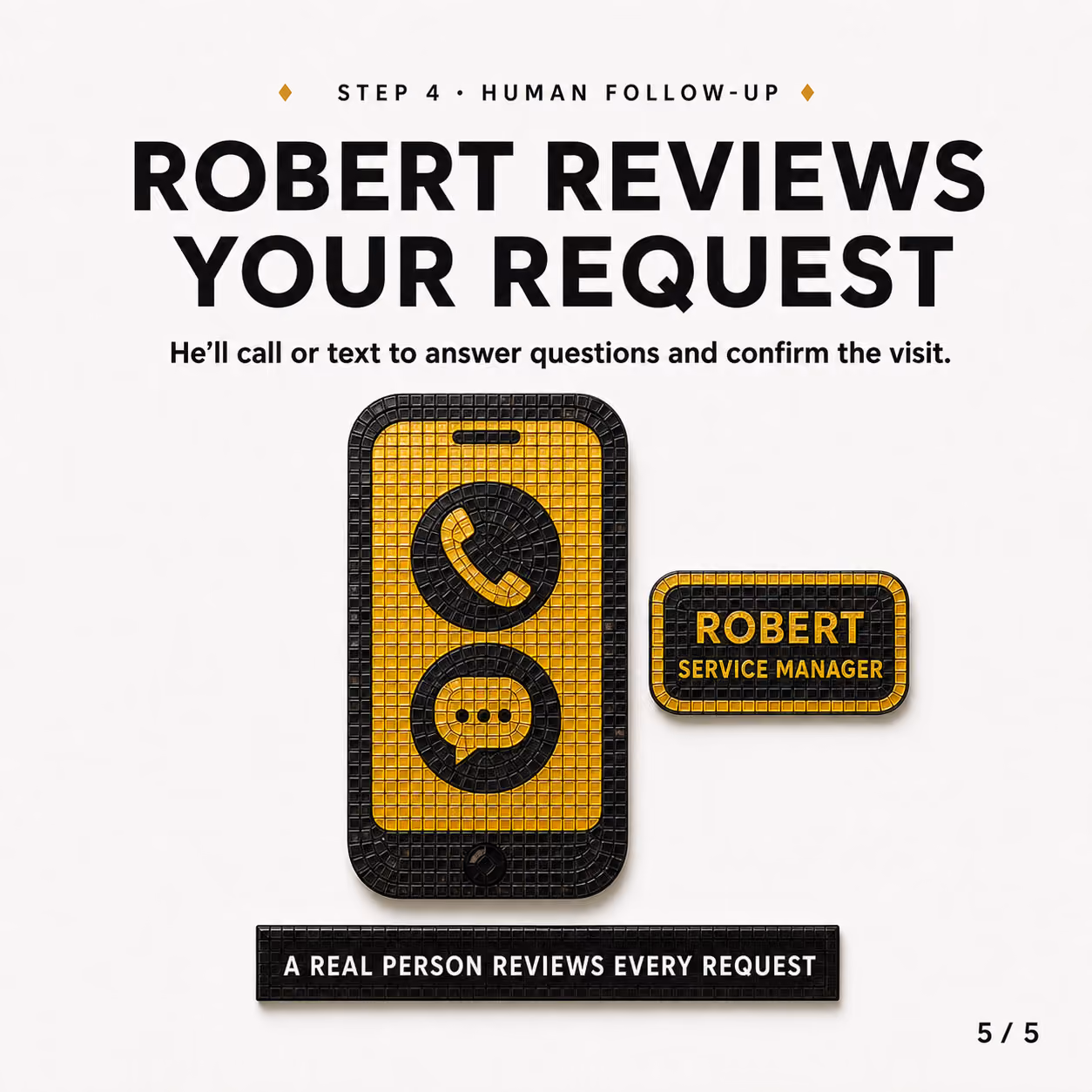 Illustration showing Robert, service manager, reviews requests by calling or texting to confirm visits.