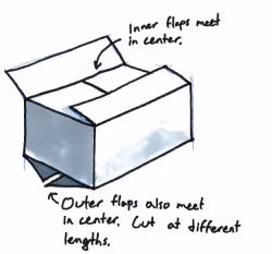 0204 center special slotted container