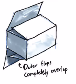 0203 full overlap slotted container