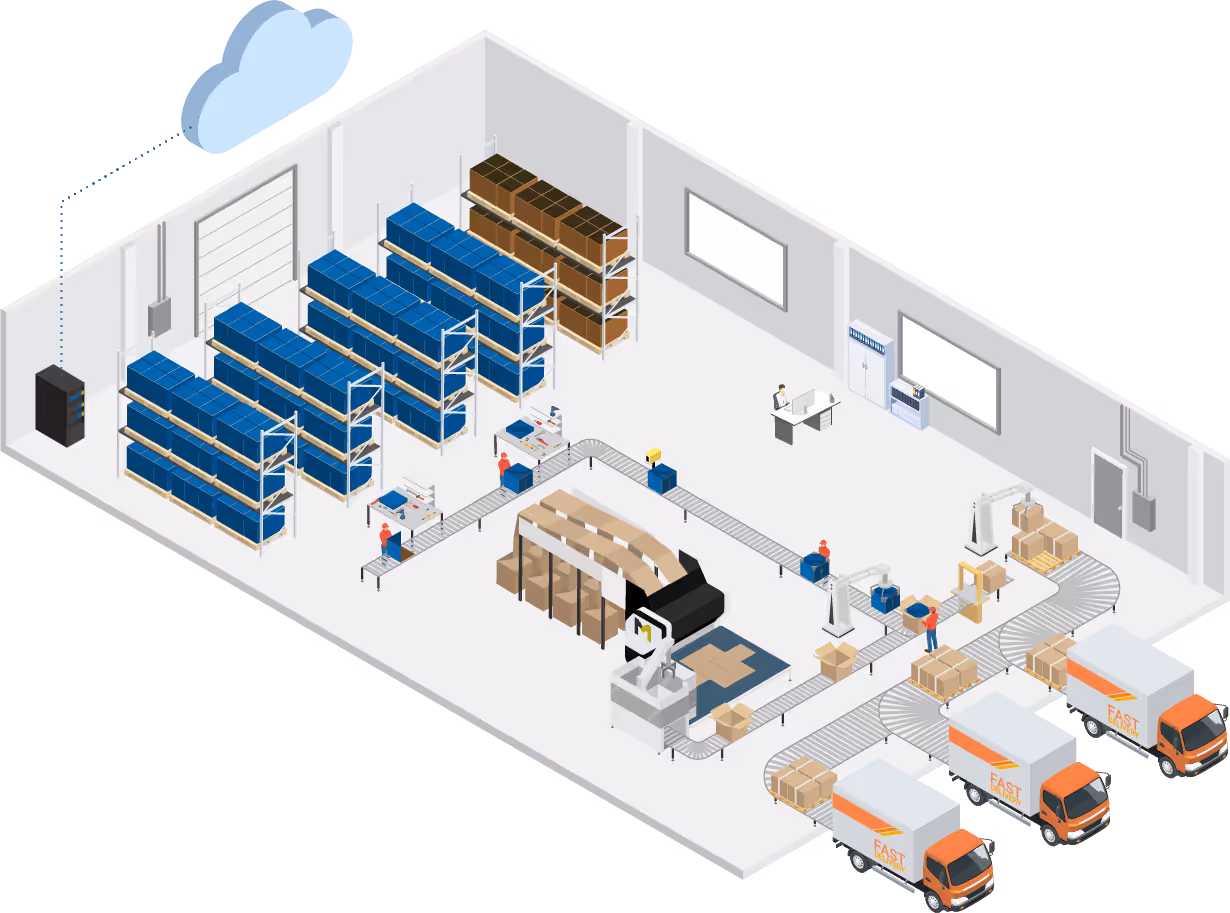 reference solution isometric warehouse production line