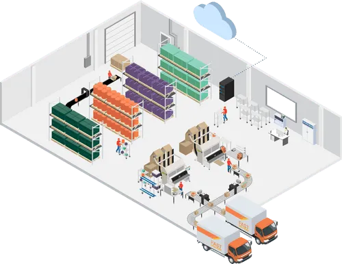 reference solution isometric warehouse multi-machine box packaging