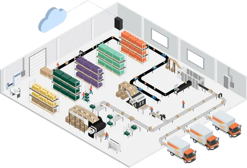 isometric warehouse automated packaging with packsize
