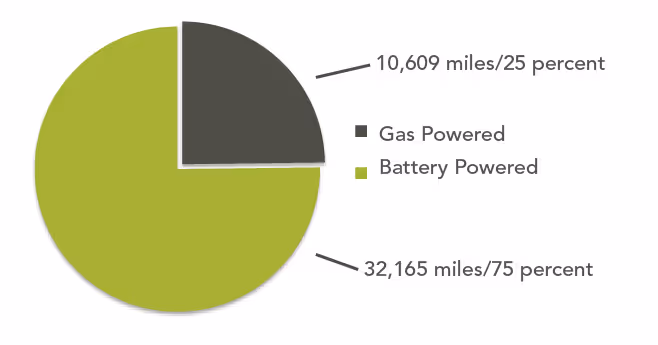 Screen Shot 2013-08-06 at 1.35.38 PM