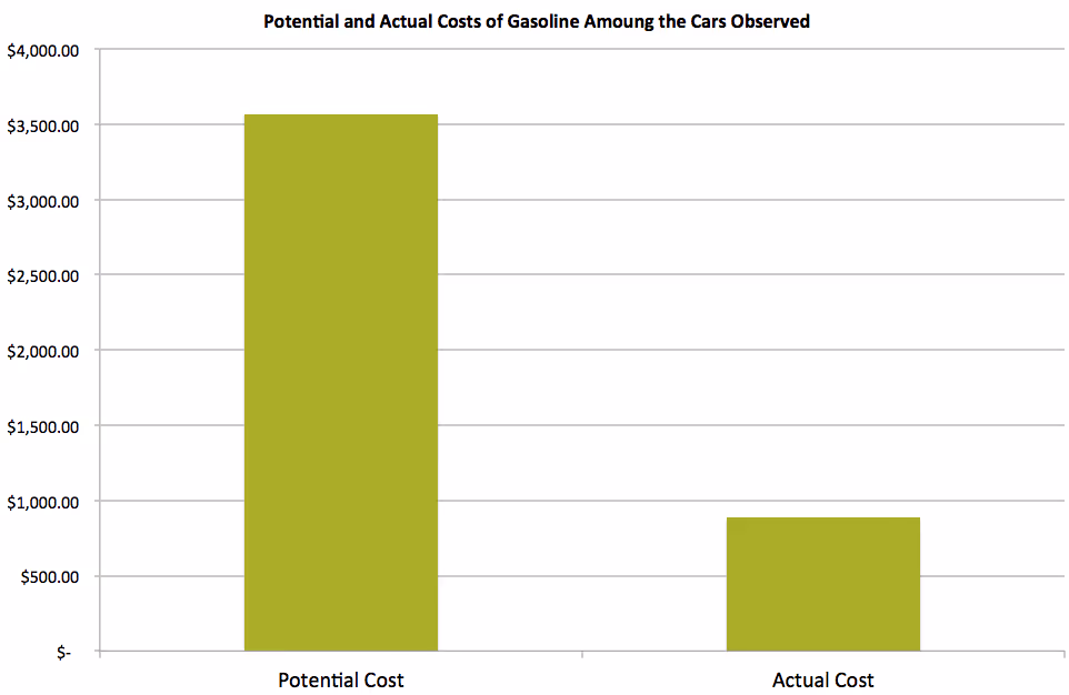 Screen Shot 2013-08-06 at 4.51.45 PM