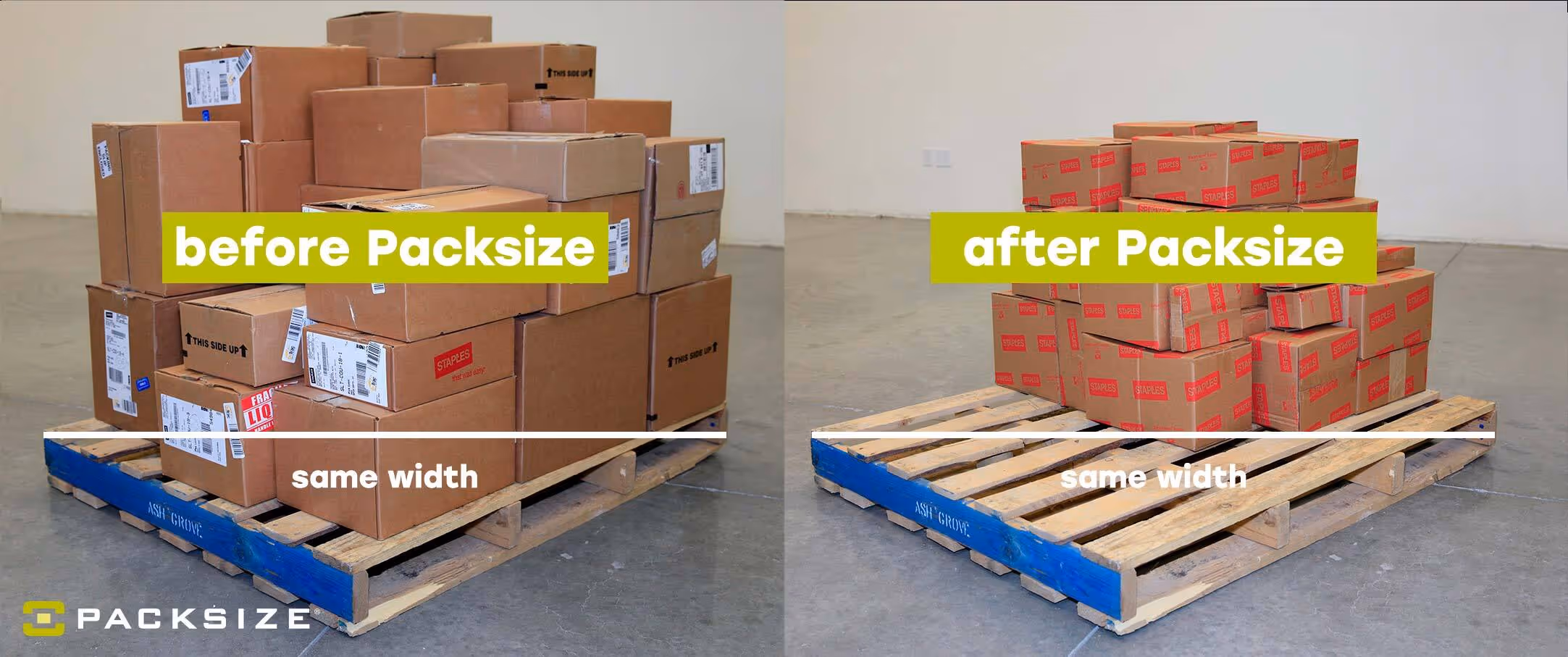 PPWR box sizes: An example of a typical Staples shipping pallet before (and after) Packsize optimization