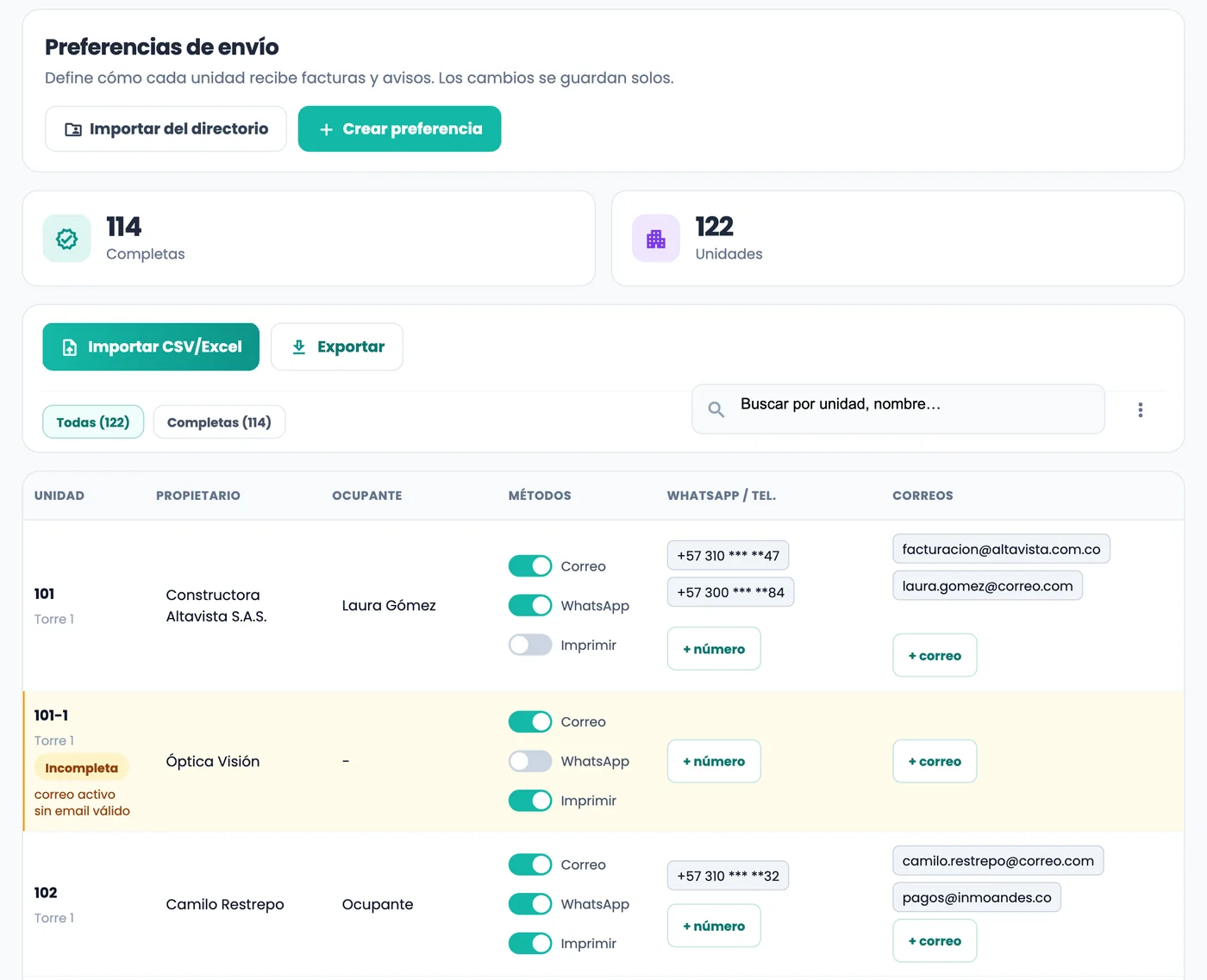Pantalla real de MOI: preferencias de envío por unidad con correo, WhatsApp e impresión y varios destinatarios