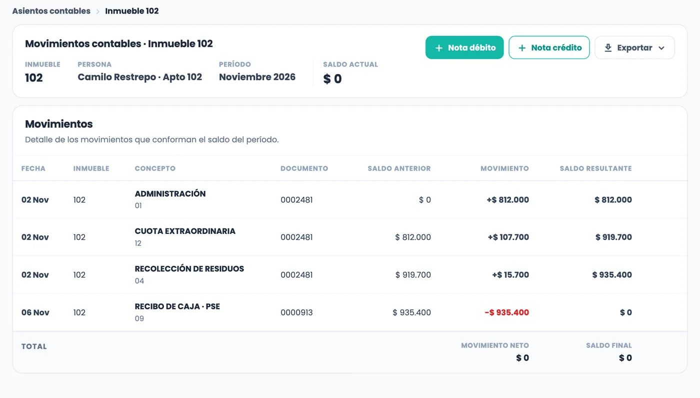 Pantalla real de MOI: movimientos contables de un inmueble con cargos, pago por PSE y saldo resultante