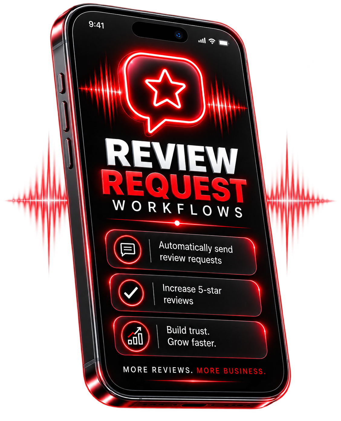 Review Request Workflows