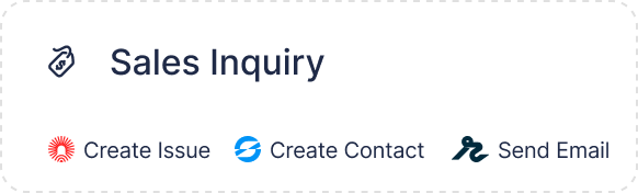 User interface panel titled Sales Inquiry with options to Create Issue, Create Contact, and Send Email, each accompanied by corresponding icons.