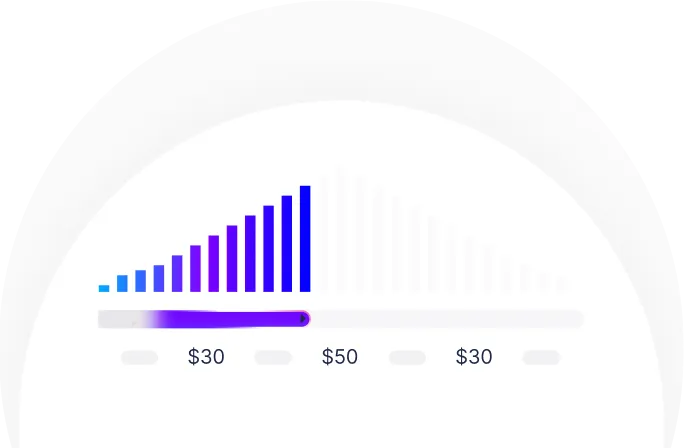 A horizontal bar chart with a gradient bar highlighting $30 to $50, and blue vertical bars increasing from left to middle.