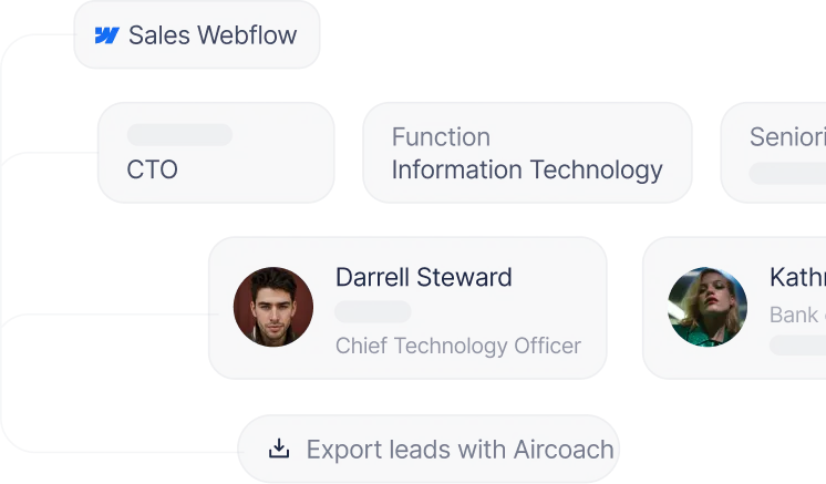 Organizational chart showing Sales Webflow structure with CTO and Chief Technology Officer Darnell Stewart, including headshots.
