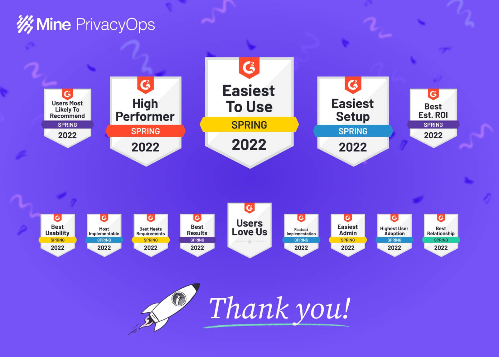 MineOS is the #1 Highest-Rated Data Privacy Management Software on G2