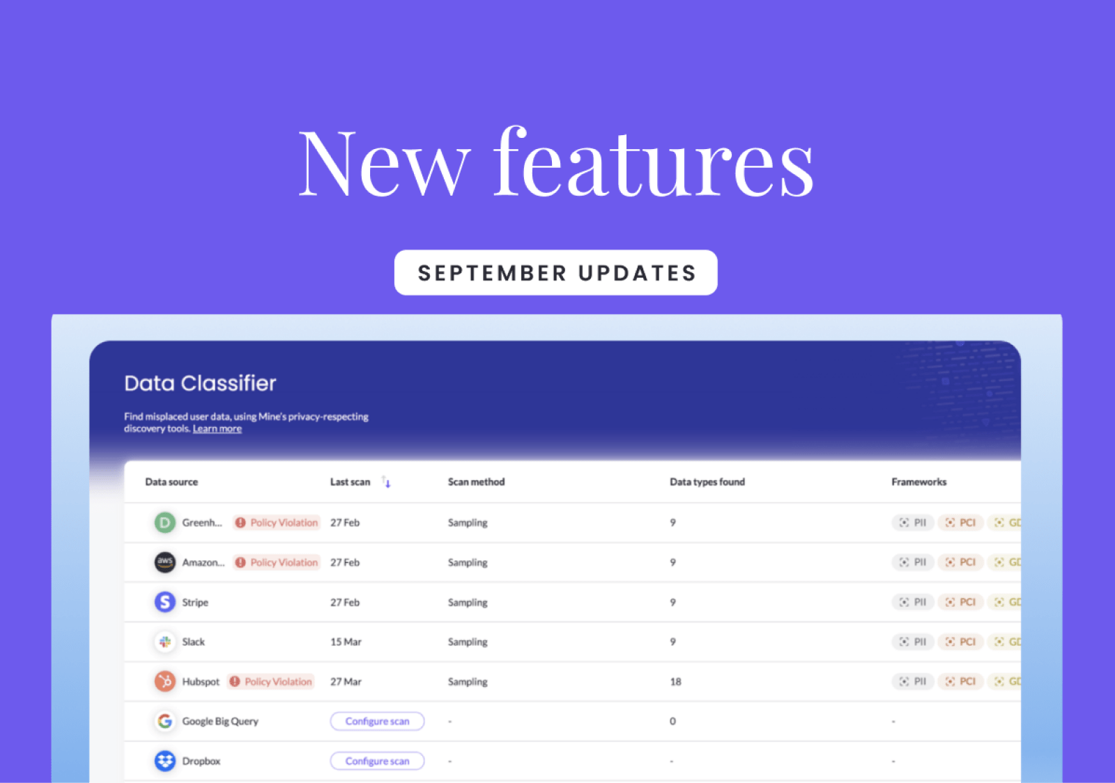September 2023 MineOS Product Updates