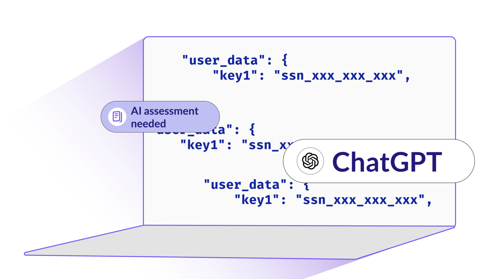 How to Train an LLM with Privacy by Design