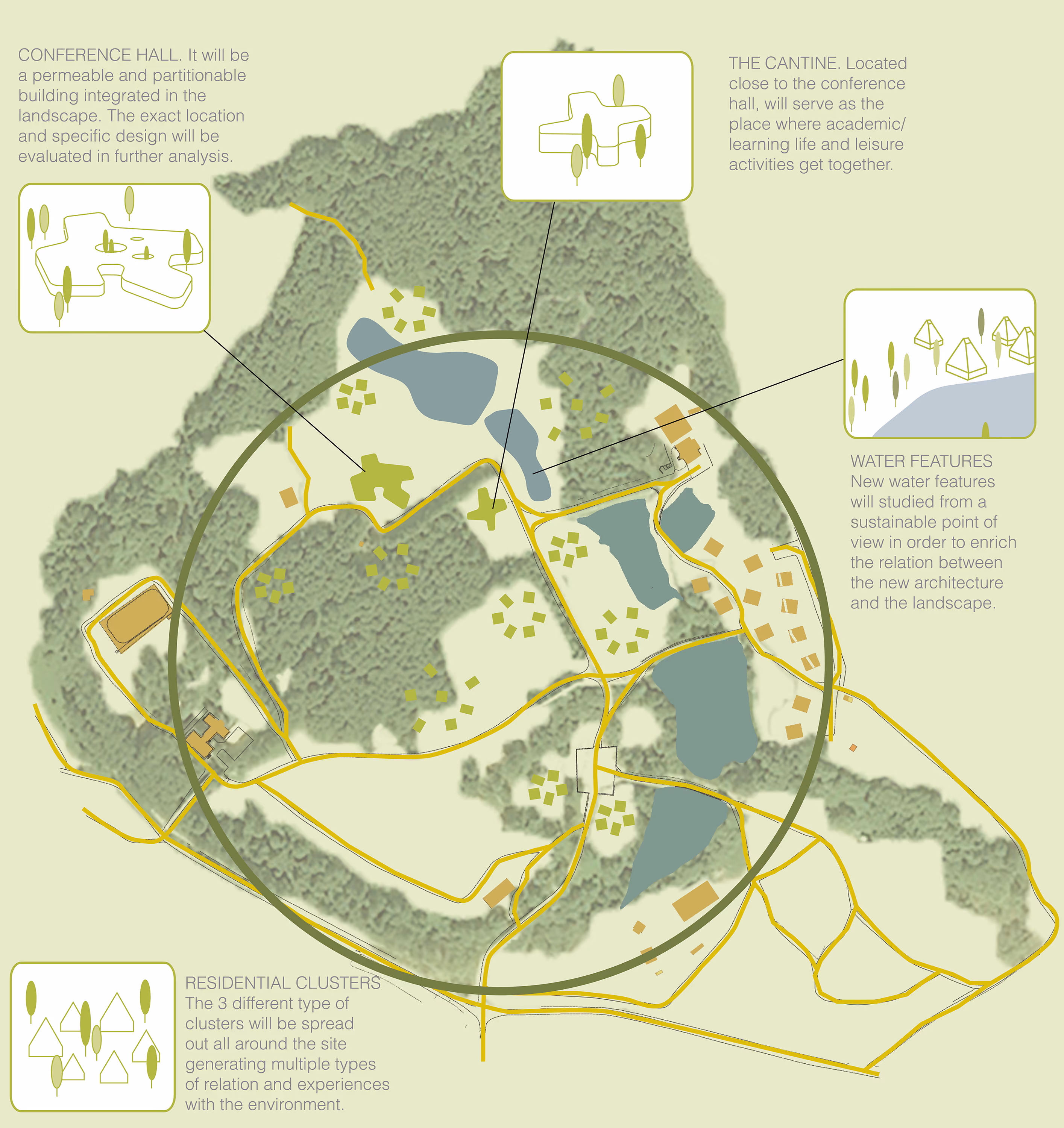 Site diagram of Tec eco-retreat in Moscow, mapping conference hall, cantine, water features and residential clusters across forested terrain with lakes and pathways