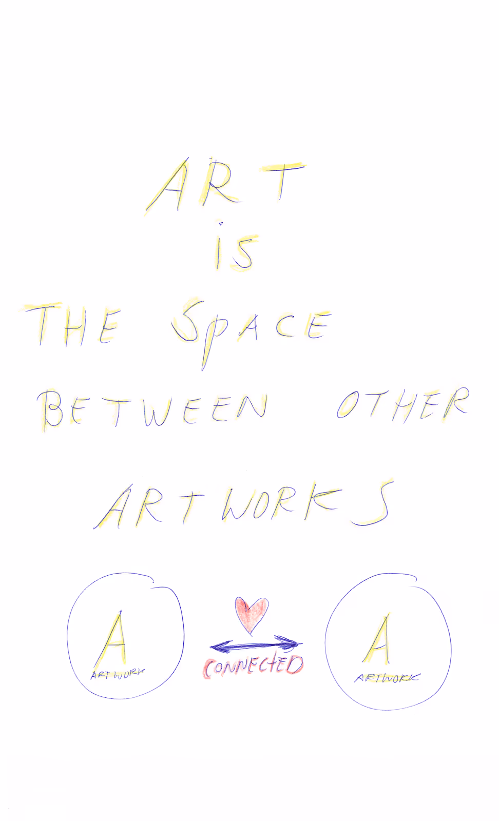 Between Artworks