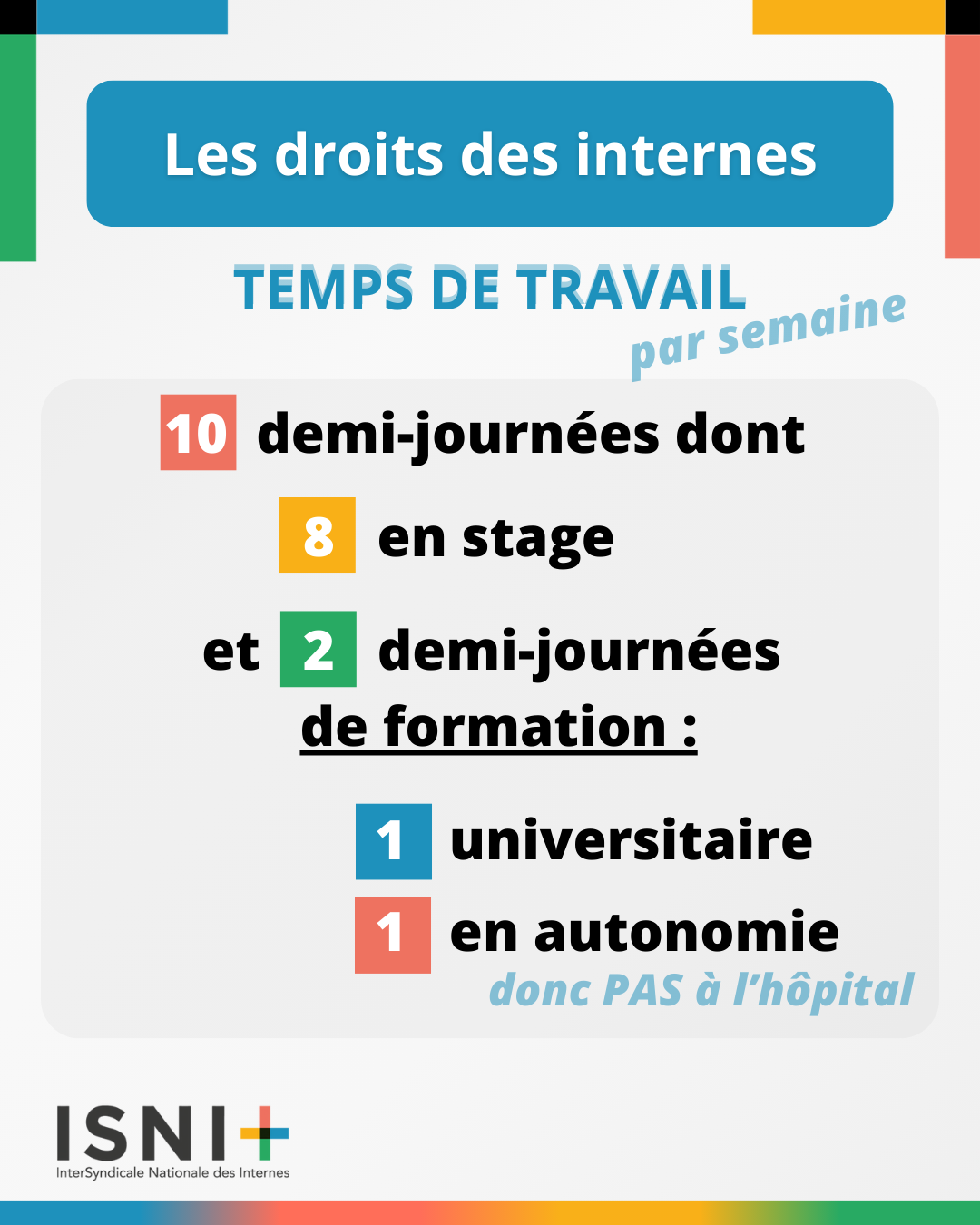 Temps de Travail
