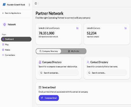 Global Partner network
