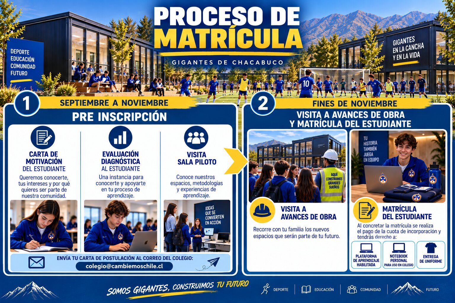 Proceso de matrícula del Colegio Deportivo Gigantes de Chacabuco. Paso 1, septiembre a noviembre, pre inscripción: carta de motivación del estudiante, evaluación diagnóstica y visita a la sala piloto; envía tu carta de postulación a colegio@cambiemoschile.cl. Paso 2, fines de noviembre: visita a avances de obra y matrícula del estudiante, con plataforma de aprendizaje, notebook personal y entrega de uniforme.