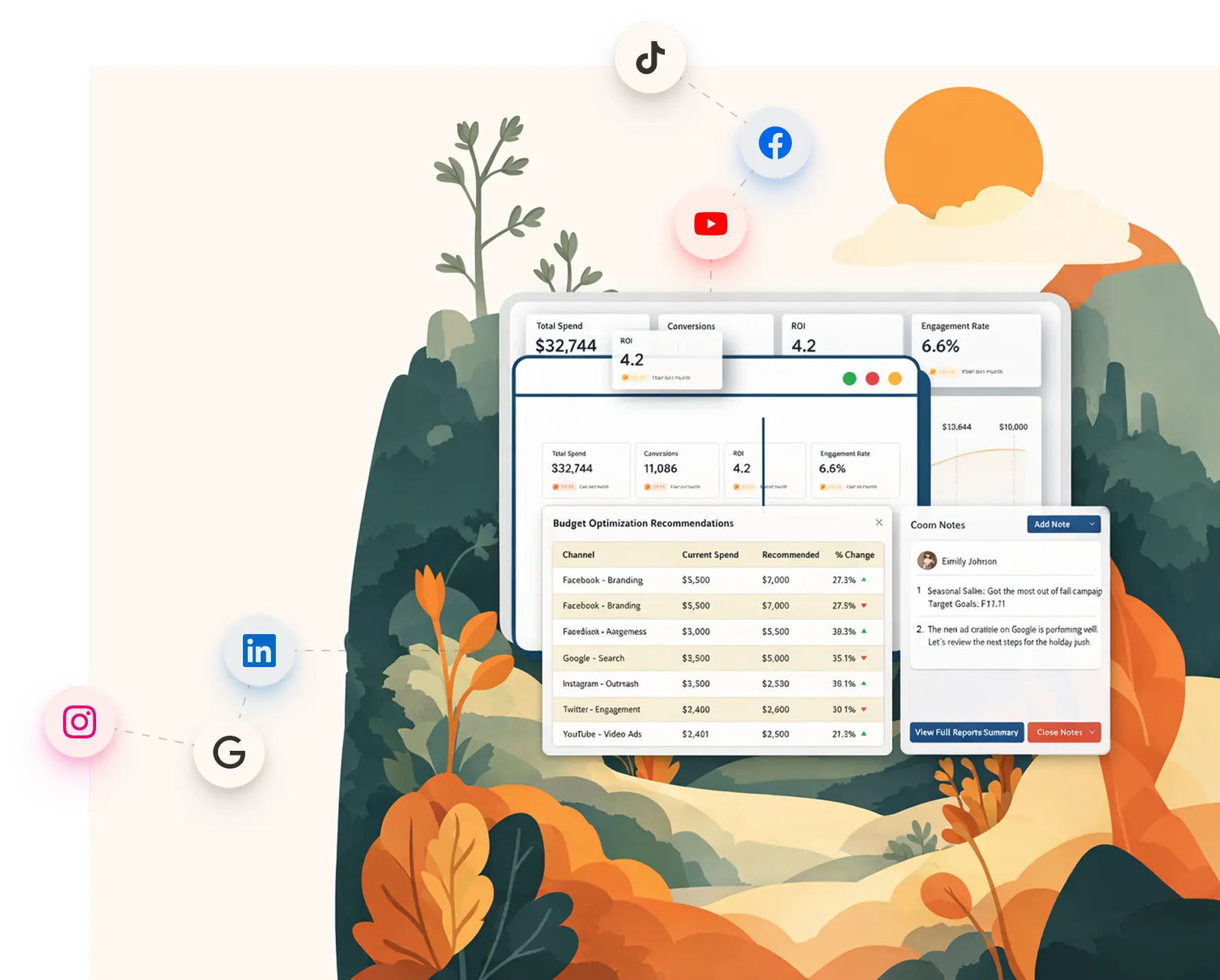 Digital marketing analytics dashboard with social media icons and data visualization in a modern landscape illustration