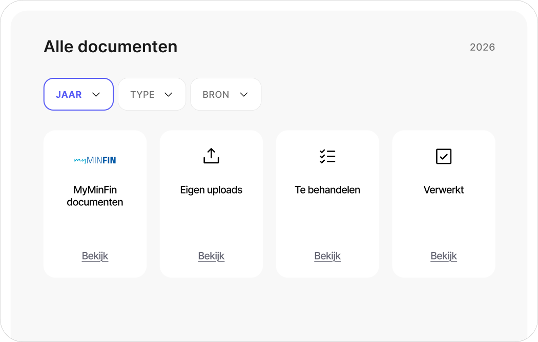 Visuele voorstelling vragenlijst personenbelasting