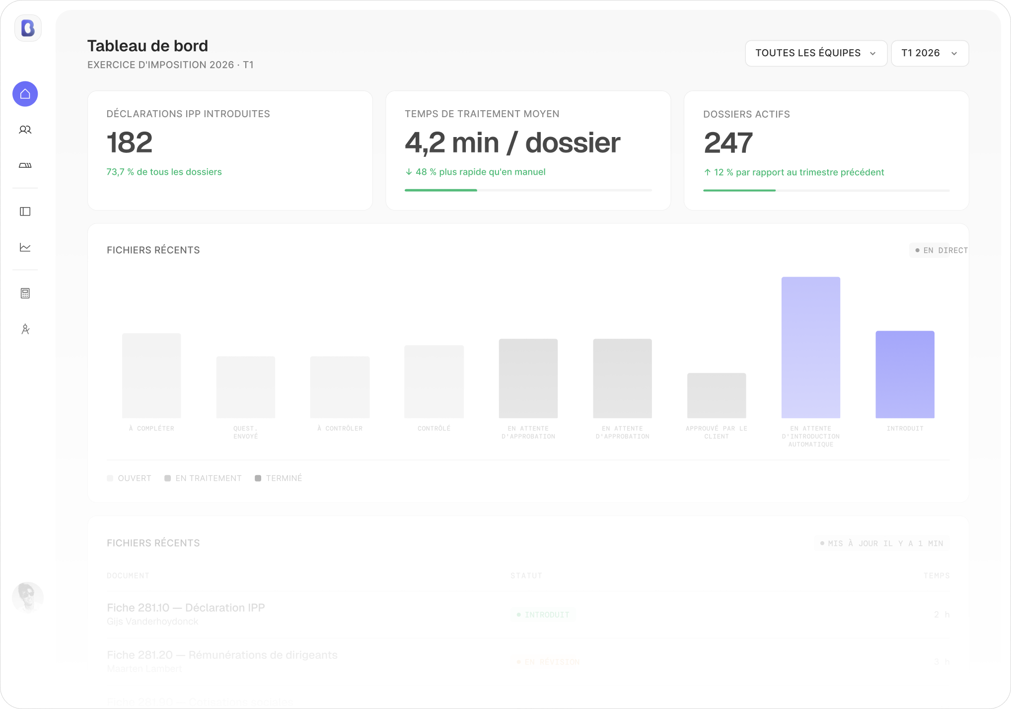 Overzichtsdashboard van de BeanCounter personenbelastingtool met dossierlijst