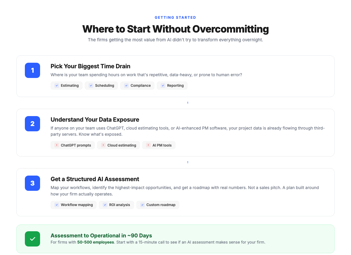 Four practical steps for construction firms to start with AI