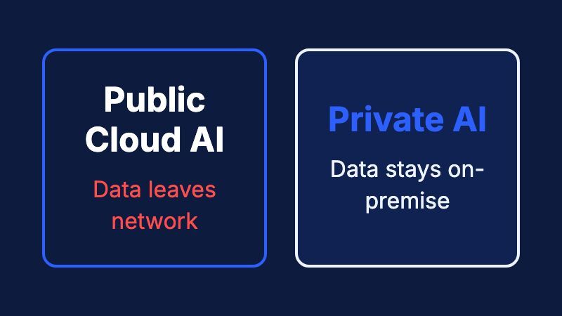 Public Cloud AI vs Private AI Workforce Data Comparison