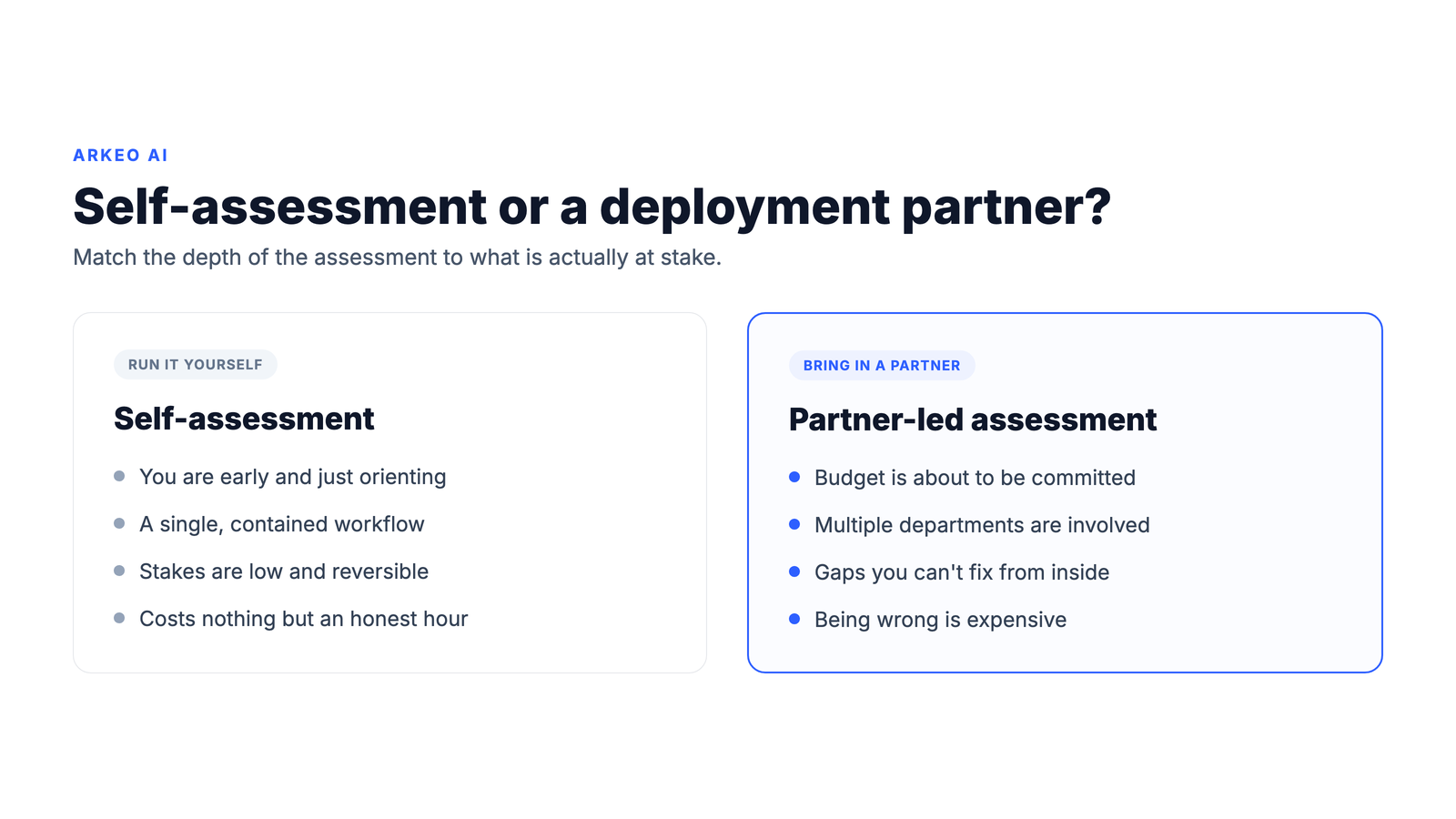 Decision graphic comparing when to run a self-assessment of AI readiness versus when to book an assessment with a deployment partner