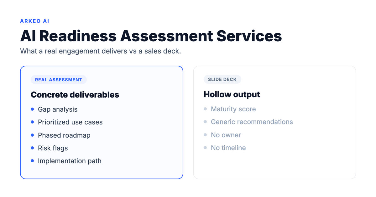 AI readiness assessment services: what a real engagement delivers versus a slide deck