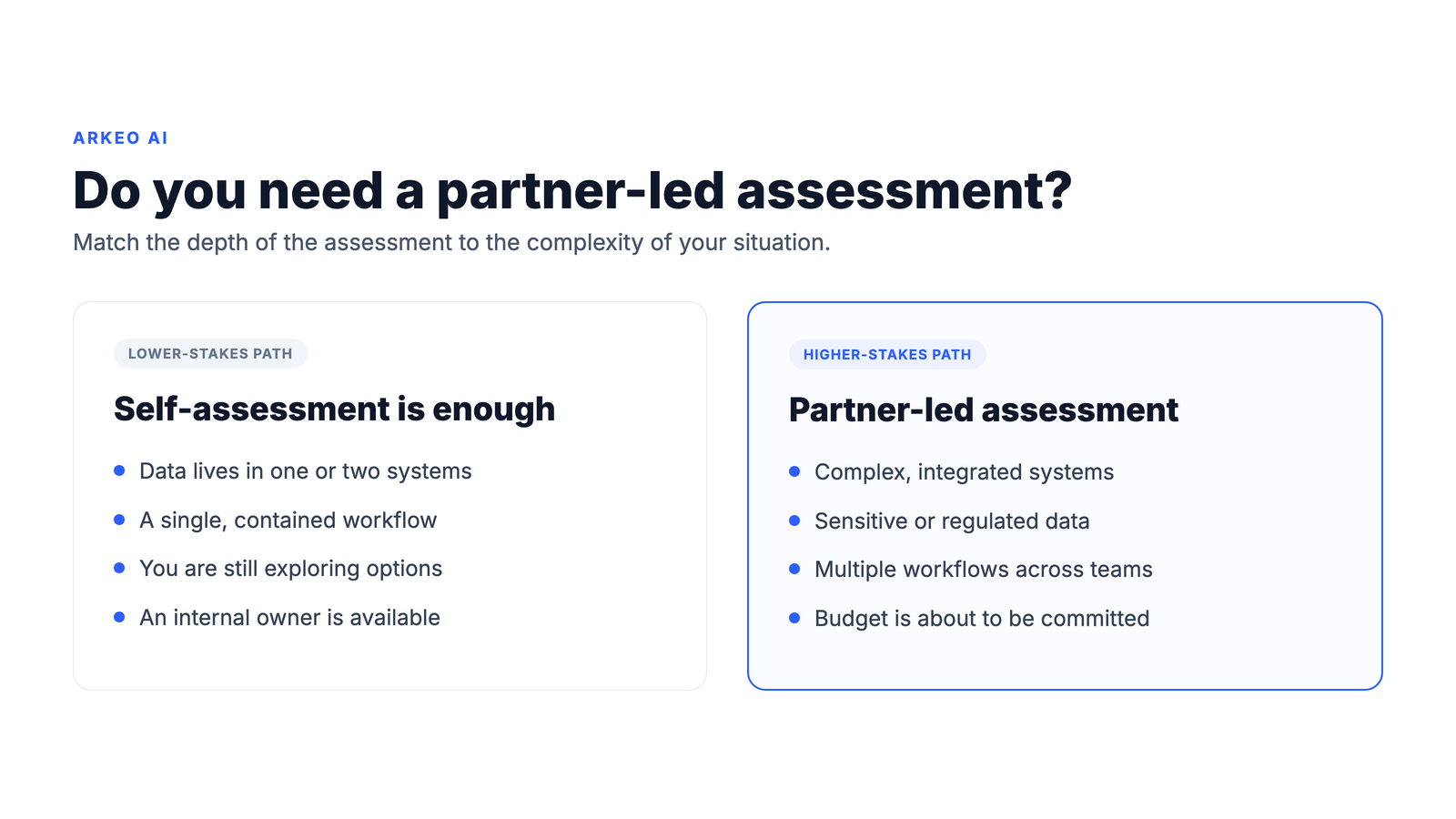 Decision guide for when an internal AI self-assessment is enough versus when to use a partner