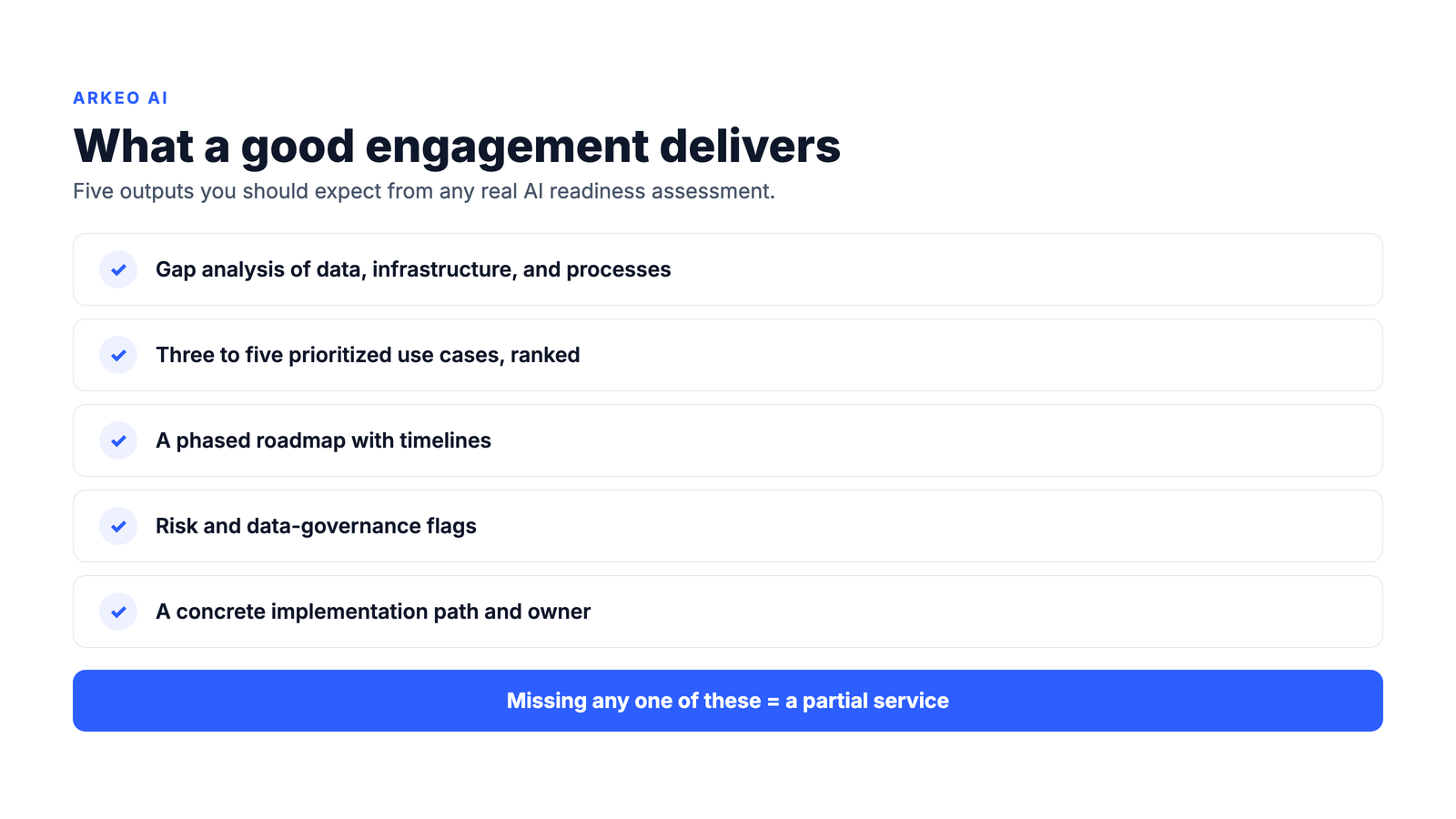 Checklist of what a good AI readiness assessment engagement should deliver