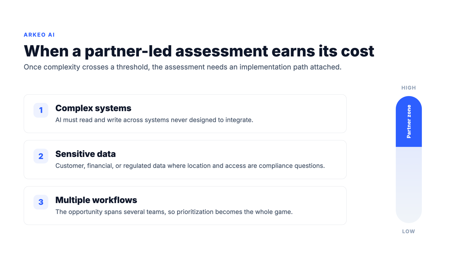 Three signals that an AI readiness assessment warrants a deployment partner: complex systems, sensitive data, multiple workflows