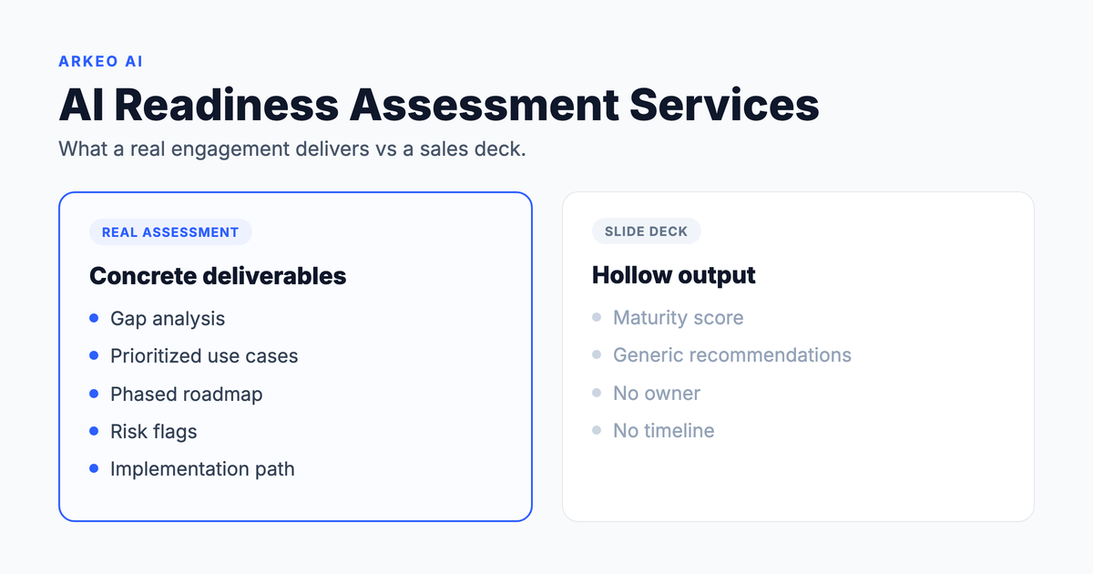 AI readiness assessment services: what a real engagement delivers versus a slide deck