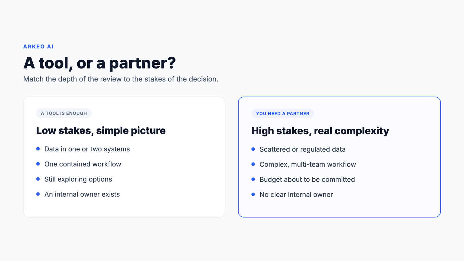 Decision fork showing when an AI readiness tool is enough versus when you need a partner-led assessment